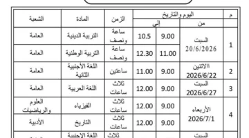 حقيقة الجداول المتداولة.. وزارة التعليم توضح تفاصيل ترتيب امتحانات الثانوية العامة 2026